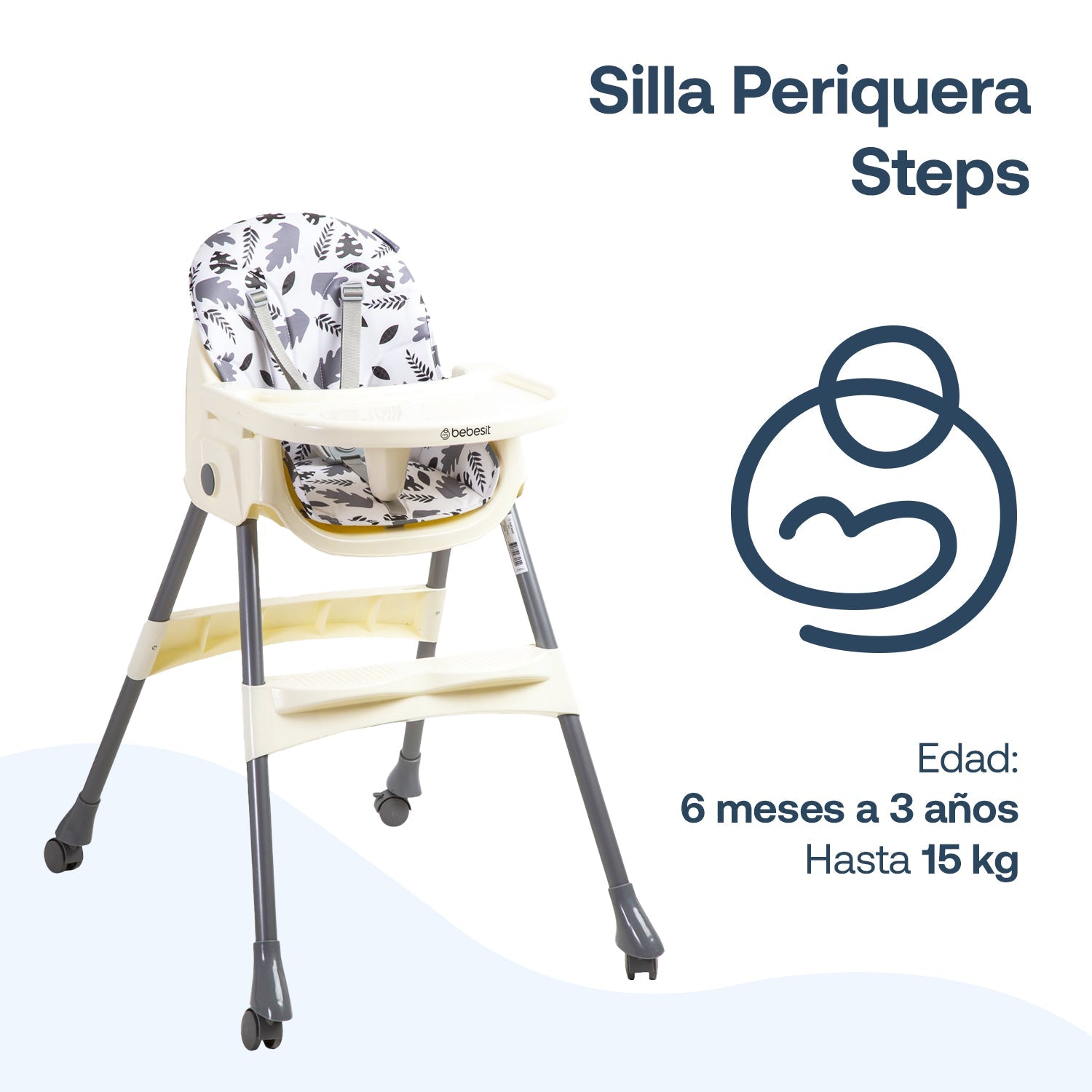 Periquera Steps
