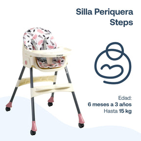 Periquera Steps