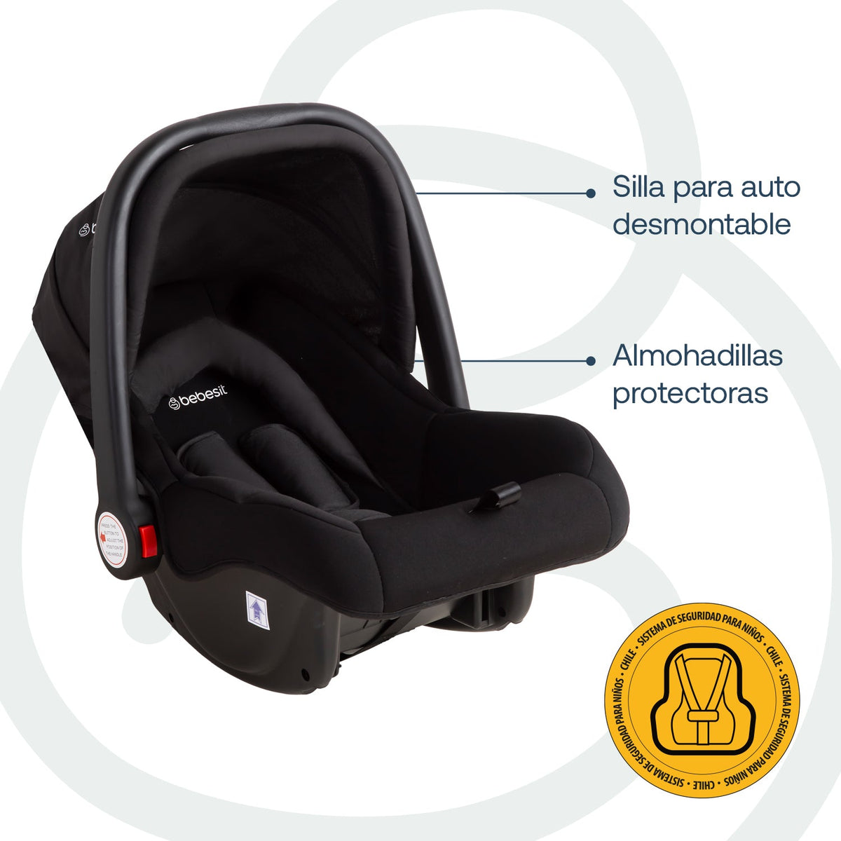 Travel System Soho